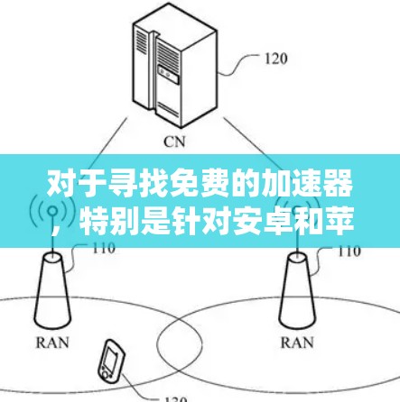 对于寻找免费的加速器，特别是针对安卓和苹果设备，以下是一个全面的列表，涵盖了多种类型的加速器，包括在线加速器、下载加速器和特定设备加速工具