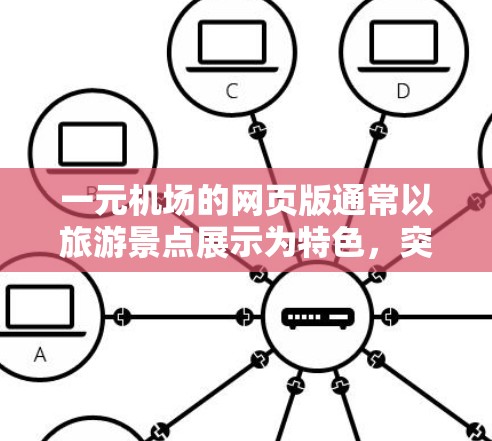 一元机场的网页版通常以旅游景点展示为特色，突出其交通便利、特色服务和酒店设施的优势。以下是通过搜索和整理后的信息