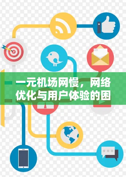 一元机场网慢，网络优化与用户体验的困境