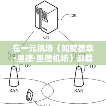 在一元机场（如爱德华·里德·里德机场）卸载行李可以通过以下步骤进行
