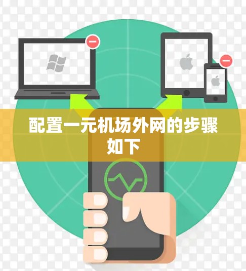 配置一元机场外网的步骤如下