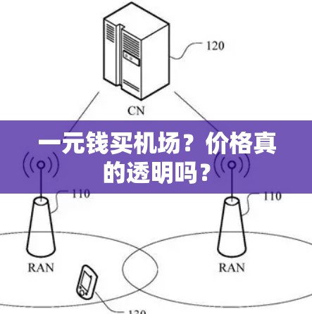 一元钱买机场？价格真的透明吗？