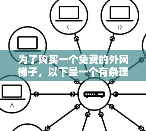 为了购买一个免费的外网梯子，以下是一个有条理的步骤指南