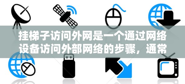 挂梯子访问外网是一个通过网络设备访问外部网络的步骤，通常在服务器上进行。以下是详细的步骤和注意事项