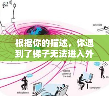 根据你的描述，你遇到了梯子无法进入外网的问题。以下是一些可能的解决方案