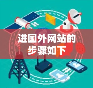 进国外网站的步骤如下