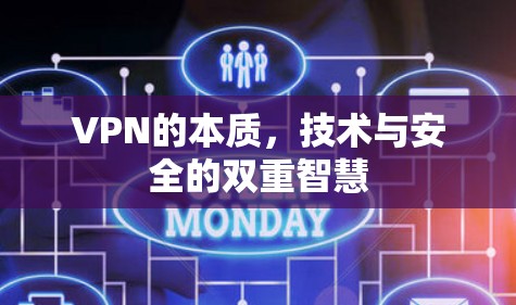 VPN的本质，技术与安全的双重智慧