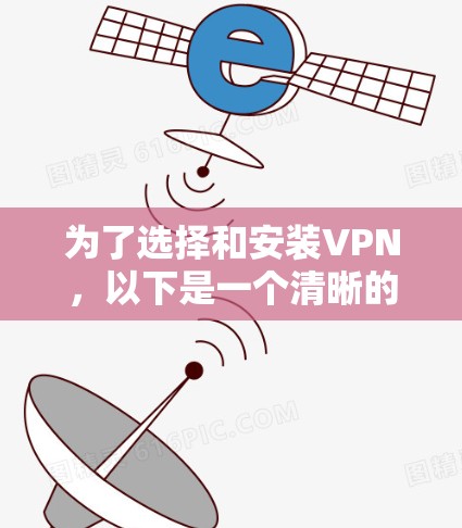 为了选择和安装VPN，以下是一个清晰的步骤指南