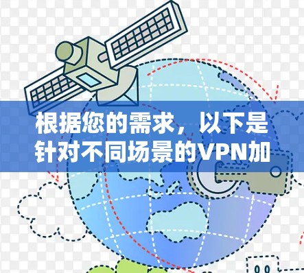 根据您的需求，以下是针对不同场景的VPN加速器推荐