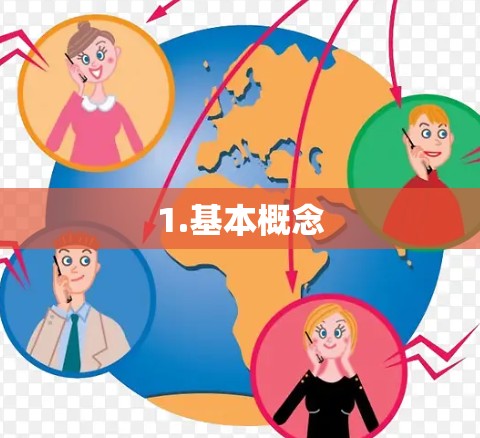 1.基本概念