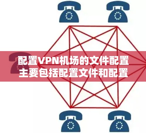 配置VPN机场的文件配置主要包括配置文件和配置日志文件，它们在确保VPN设备可靠连接和维护设备状态方面发挥了重要作用