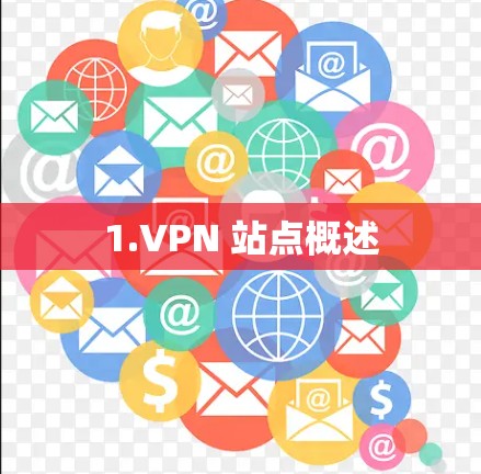 1.VPN 站点概述