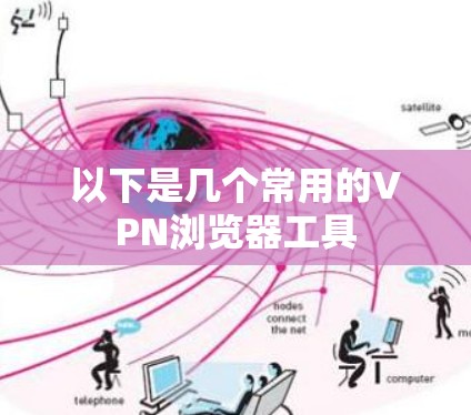 以下是几个常用的VPN浏览器工具