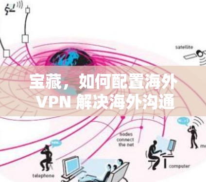 宝藏，如何配置海外 VPN 解决海外沟通难题