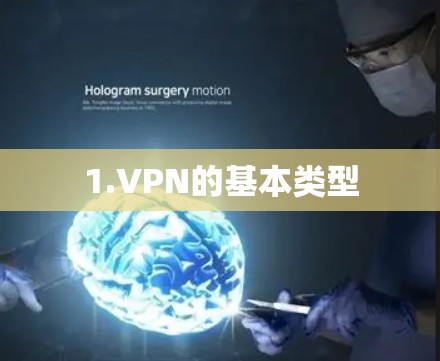 1.VPN的基本类型