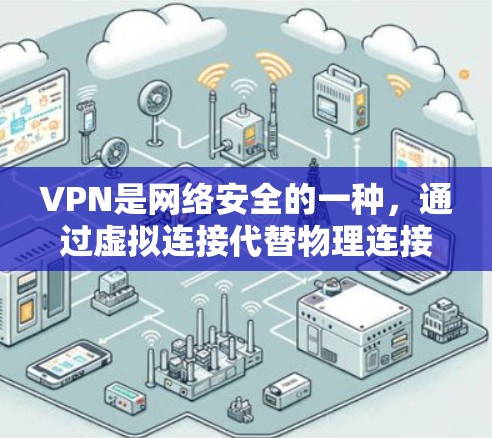 VPN是网络安全的一种，通过虚拟连接代替物理连接，帮助用户在没有实际设备的情况下访问互联网。它通常用于保护个人隐私、保持与家人或朋友的通信，或者在需要时，比如在海外旅行时，保持与亲朋好友的通信