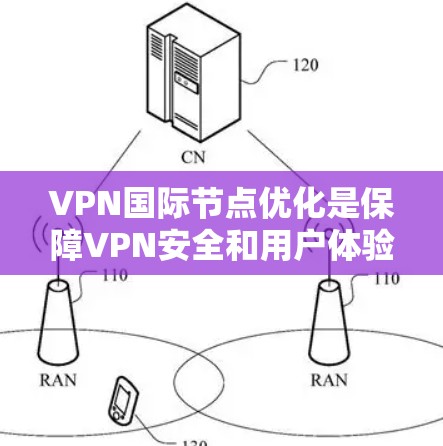 VPN国际节点优化是保障VPN安全和用户体验的重要环节。以下是一些关键点和建议，帮助您优化VPN国际节点