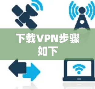 下载VPN步骤如下