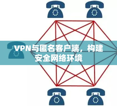 VPN与匿名客户端，构建安全网络环境