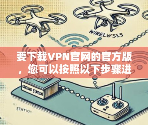 要下载VPN官网的官方版，您可以按照以下步骤进行