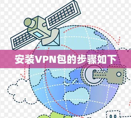 安装VPN包的步骤如下
