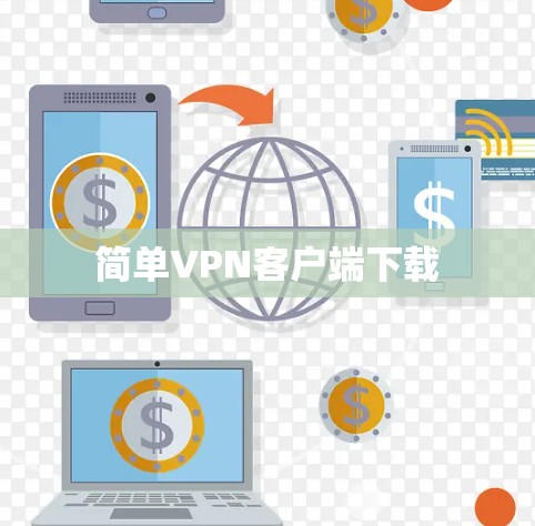 简单VPN客户端下载