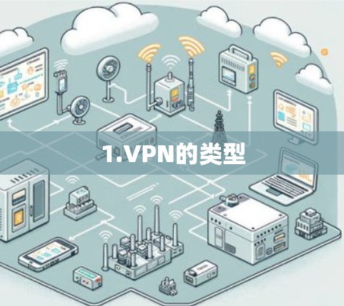 1.VPN的类型