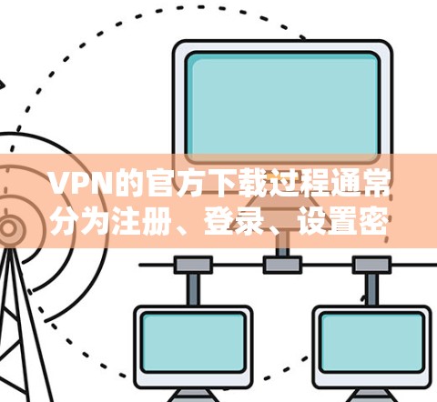 VPN的官方下载过程通常分为注册、登录、设置密码和多步验证等步骤。以下是详细步骤说明