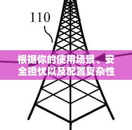 根据你的使用场景、安全担忧以及配置复杂性，以下是根据你的需求选择的VPN软件推荐