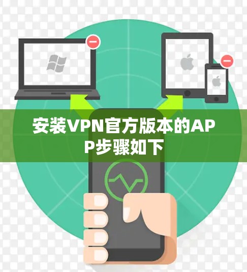 安装VPN官方版本的APP步骤如下