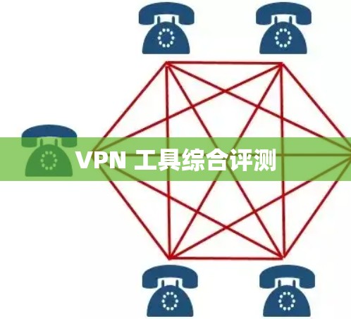 VPN 工具综合评测