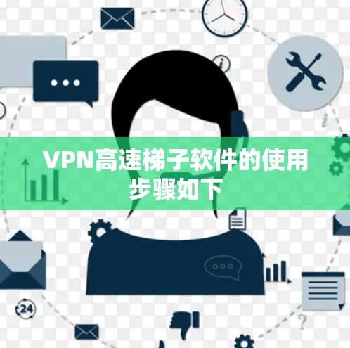 VPN高速梯子软件的使用步骤如下