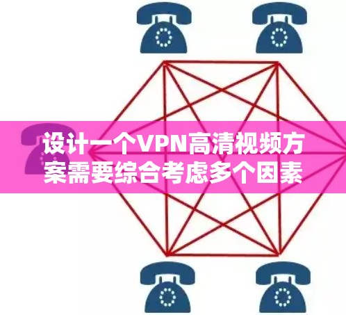 设计一个VPN高清视频方案需要综合考虑多个因素，以确保视频质量、用户体验以及网络的安全性。以下是详细的步骤和建议