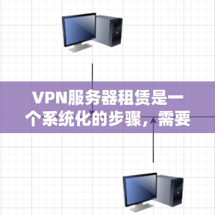 VPN服务器租赁是一个系统化的步骤，需要综合考虑多个因素以确保安全和高效。以下是一个清晰的指南