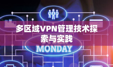 多区域VPN管理技术探索与实践