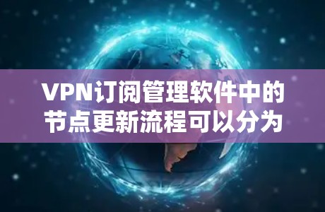 VPN订阅管理软件中的节点更新流程可以分为以下几个步骤