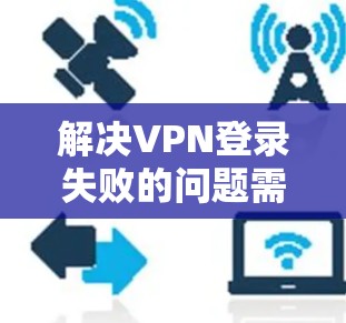 解决VPN登录失败的问题需要综合考虑多个因素，包括VPN服务器的访问权限、用户设置、客服联系、相关机构的干预以及文件提交等。以下是逐步的解决方案