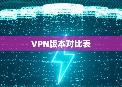 VPN版本对比表