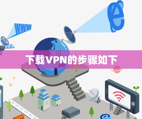 下载VPN的步骤如下