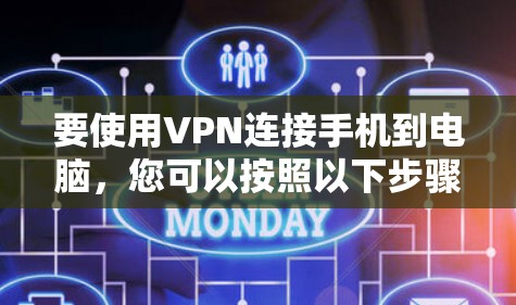 要使用VPN连接手机到电脑，您可以按照以下步骤操作