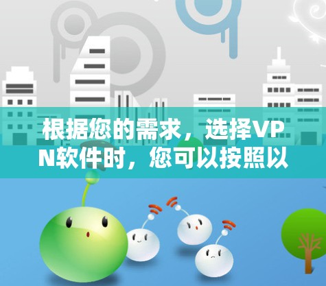根据您的需求，选择VPN软件时，您可以按照以下步骤进行决策