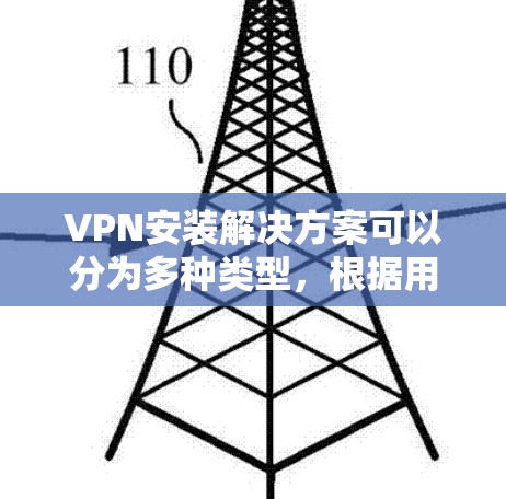 VPN安装解决方案可以分为多种类型，根据用户的具体需求和网络环境选择最合适的选项。以下是一个全面的解决方案框架，涵盖家庭、企业、个人用户以及额外功能的需求