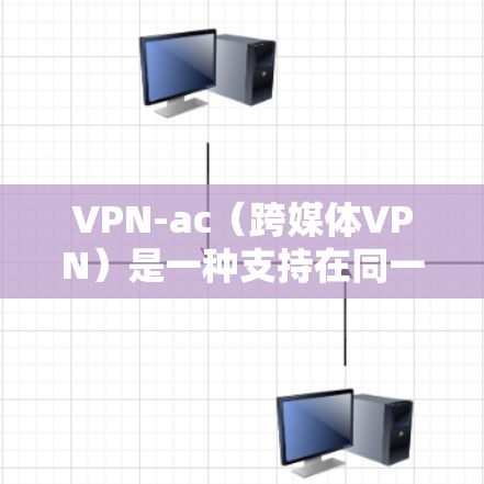 VPN-ac（跨媒体VPN）是一种支持在同一个网络上下载多个视频流或文件的工具，通常由VPN服务提供商提供。优化VPN-ac的连接速度，可以提升使用体验。以下是一些优化VPN-ac的技巧和步骤