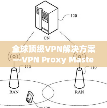 全球顶级VPN解决方案—VPN Proxy Master最新版