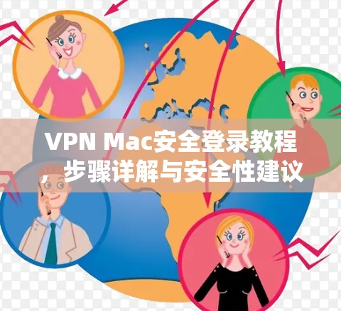 VPN Mac安全登录教程，步骤详解与安全性建议