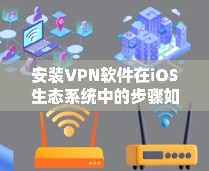 安装VPN软件在iOS生态系统中的步骤如下