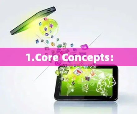 1.Core Concepts: