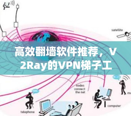 高效翻墙软件推荐，V2Ray的VPN梯子工具